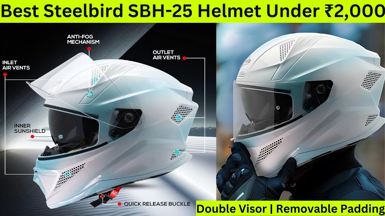 Best Steelbird SBH-25 Full Face Helmet for Men and Women | Best Ventilation Helmet | Get It Review