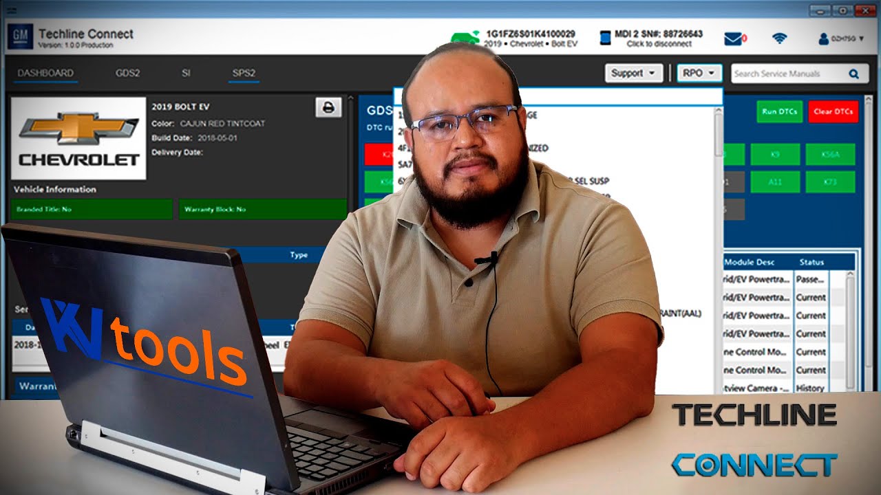 Techline Usos y Alcances
