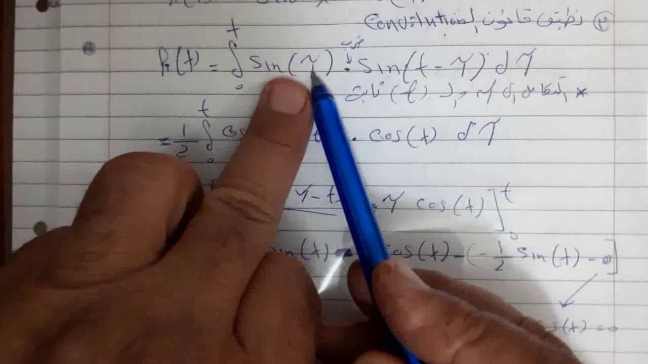 محاضرة بعنوان نظرية الالتفاف