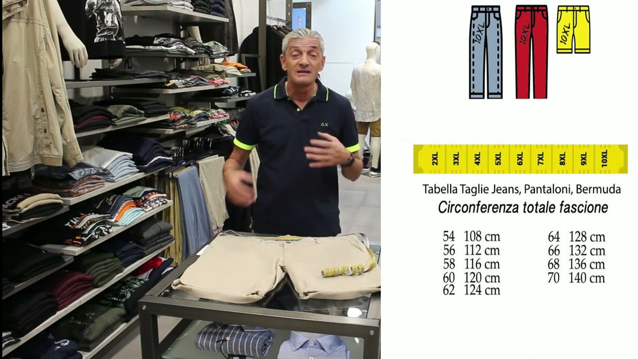 Come prendere le misure dei nostri bermuda pantaloncini