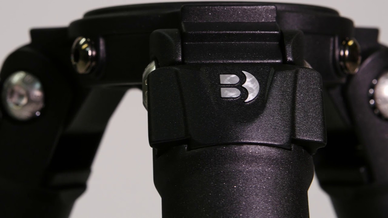 Benro HiHat HH 75 AV Review