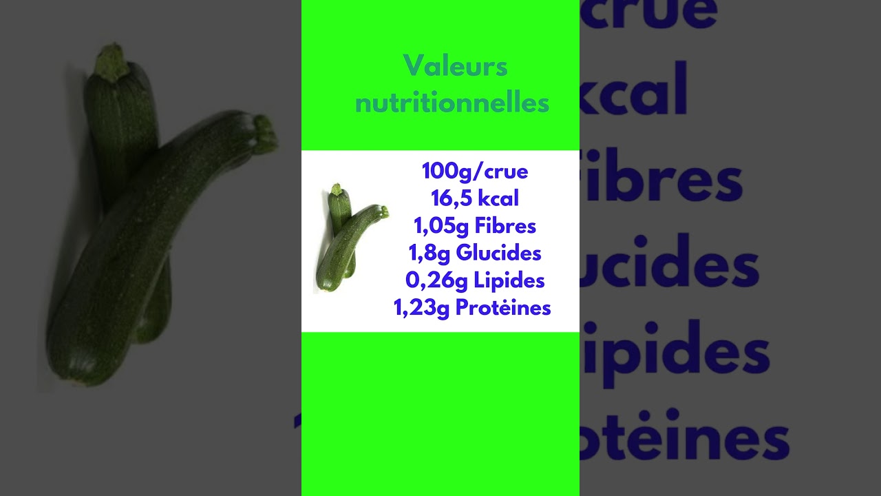 Courgette Valeurs Nutritionnelles : calories, prot&eacute;ines, gluciodes, lipides, fibres