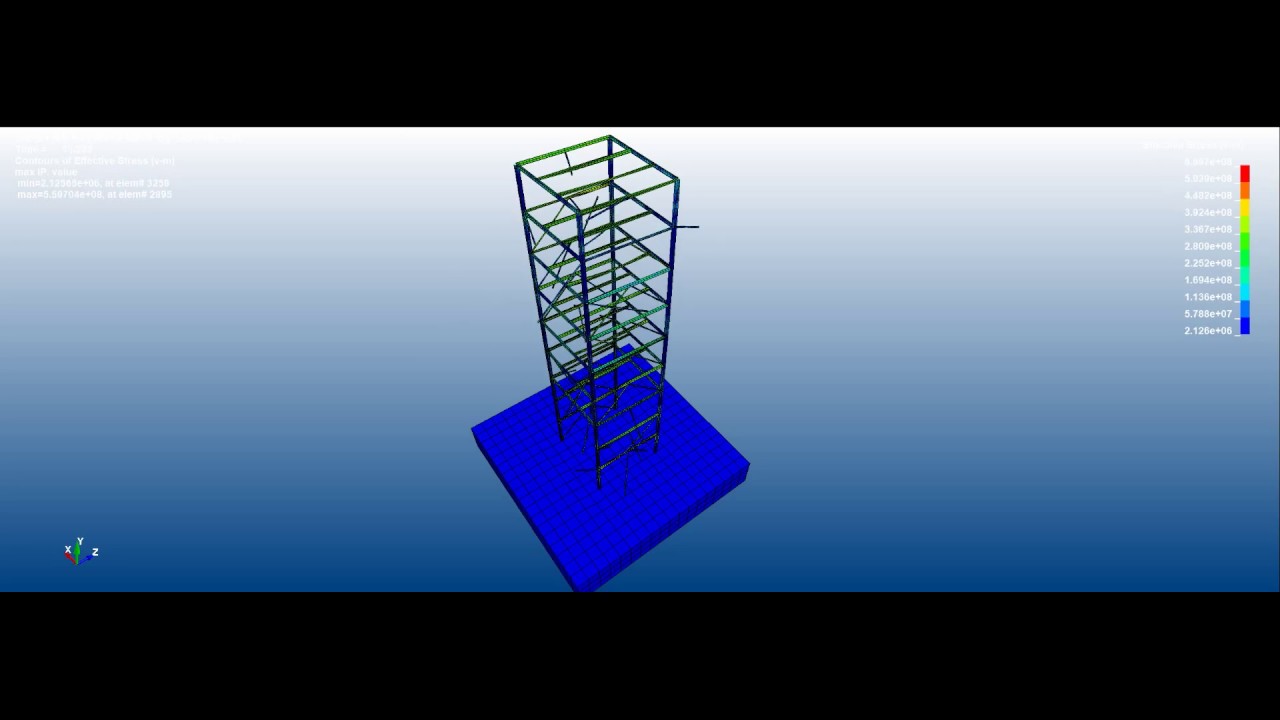 Seismic input at Ls-Dyna. Сейсмическое воздействие на конструкцию