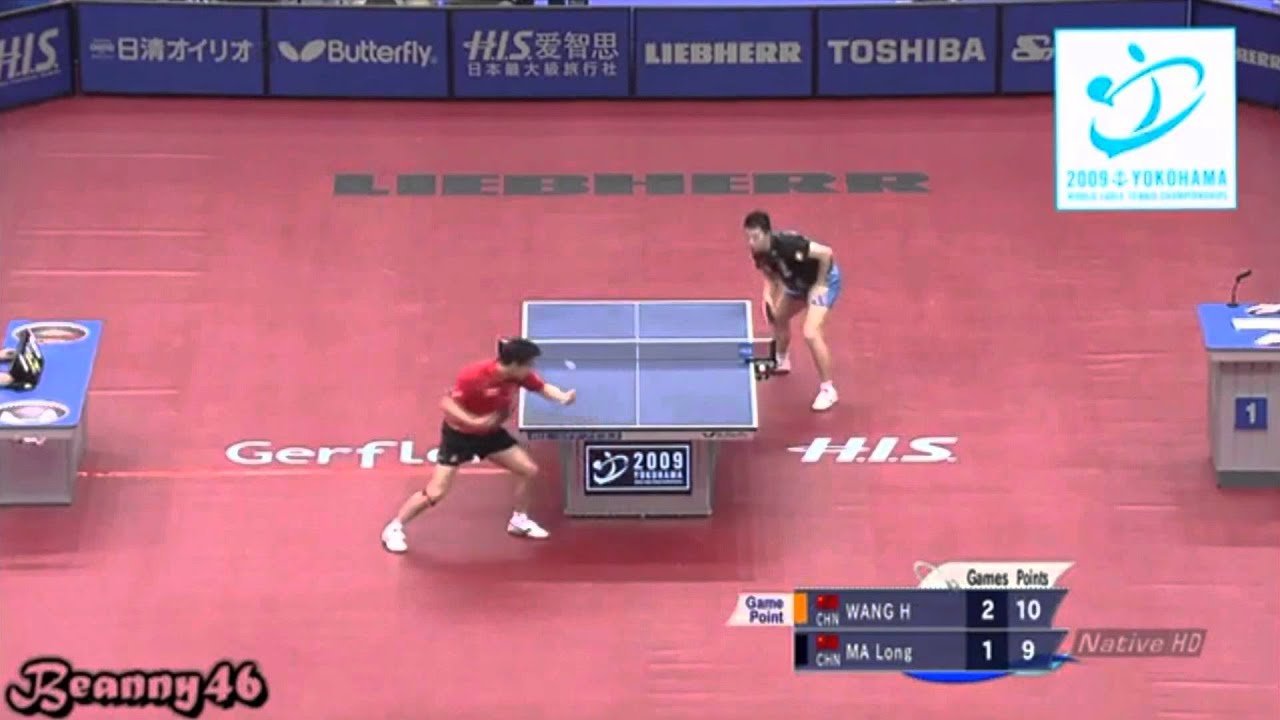 The Power Of China