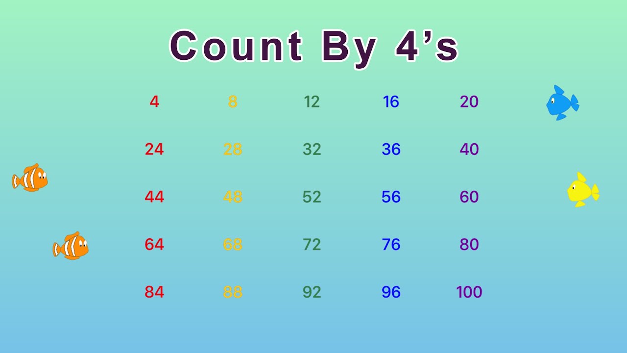 Count By 4's Song | Skip Counting by 4 up to 100 YouTube | Golden Kids Learning