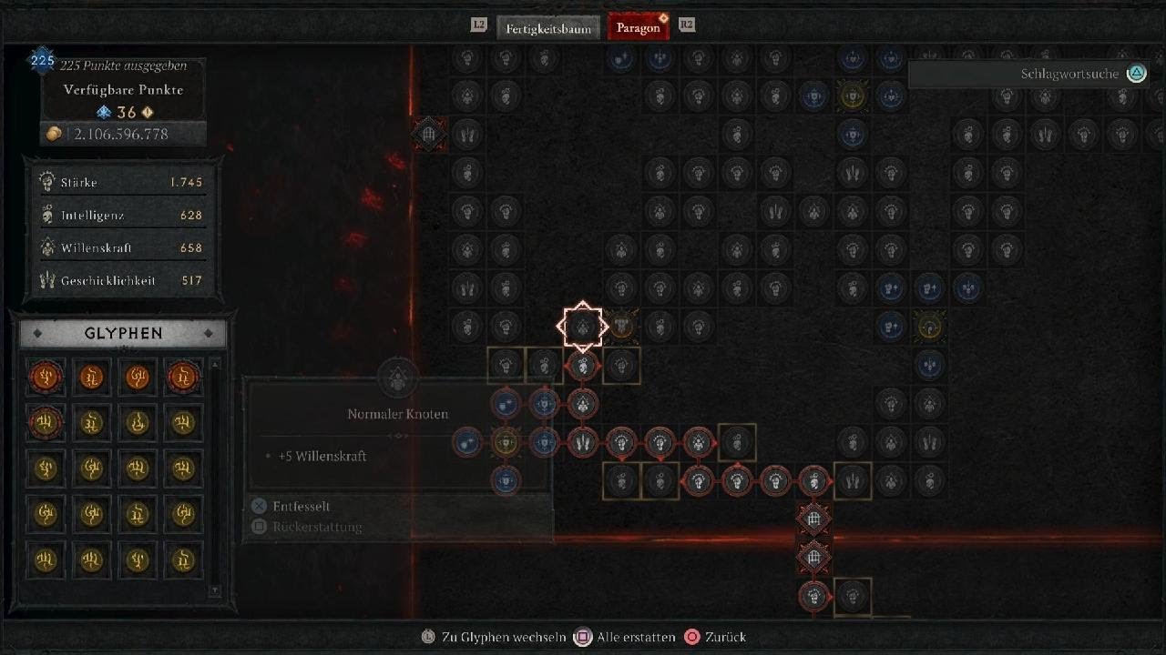 Diablo IV