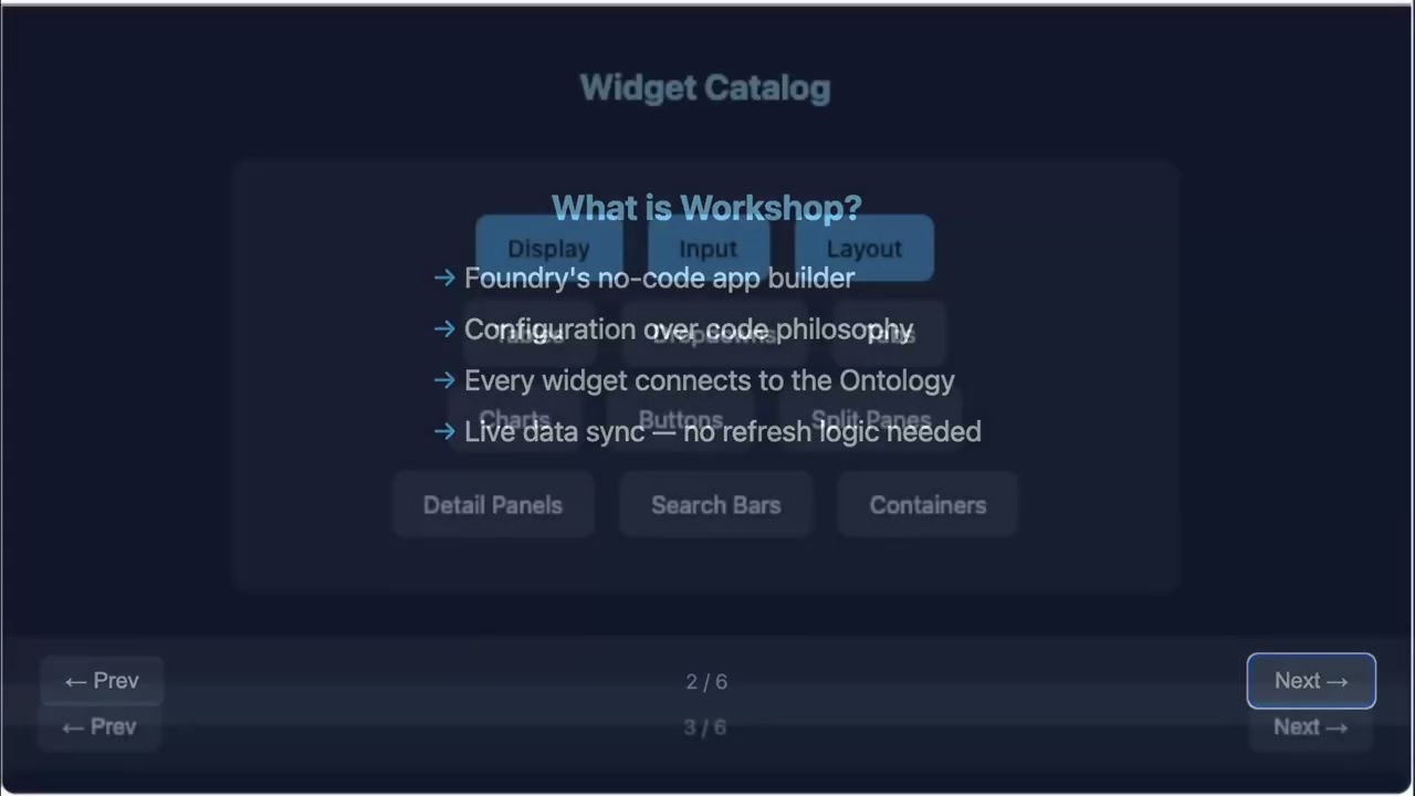 Palantir Foundry 训练营的第7课:Workshop