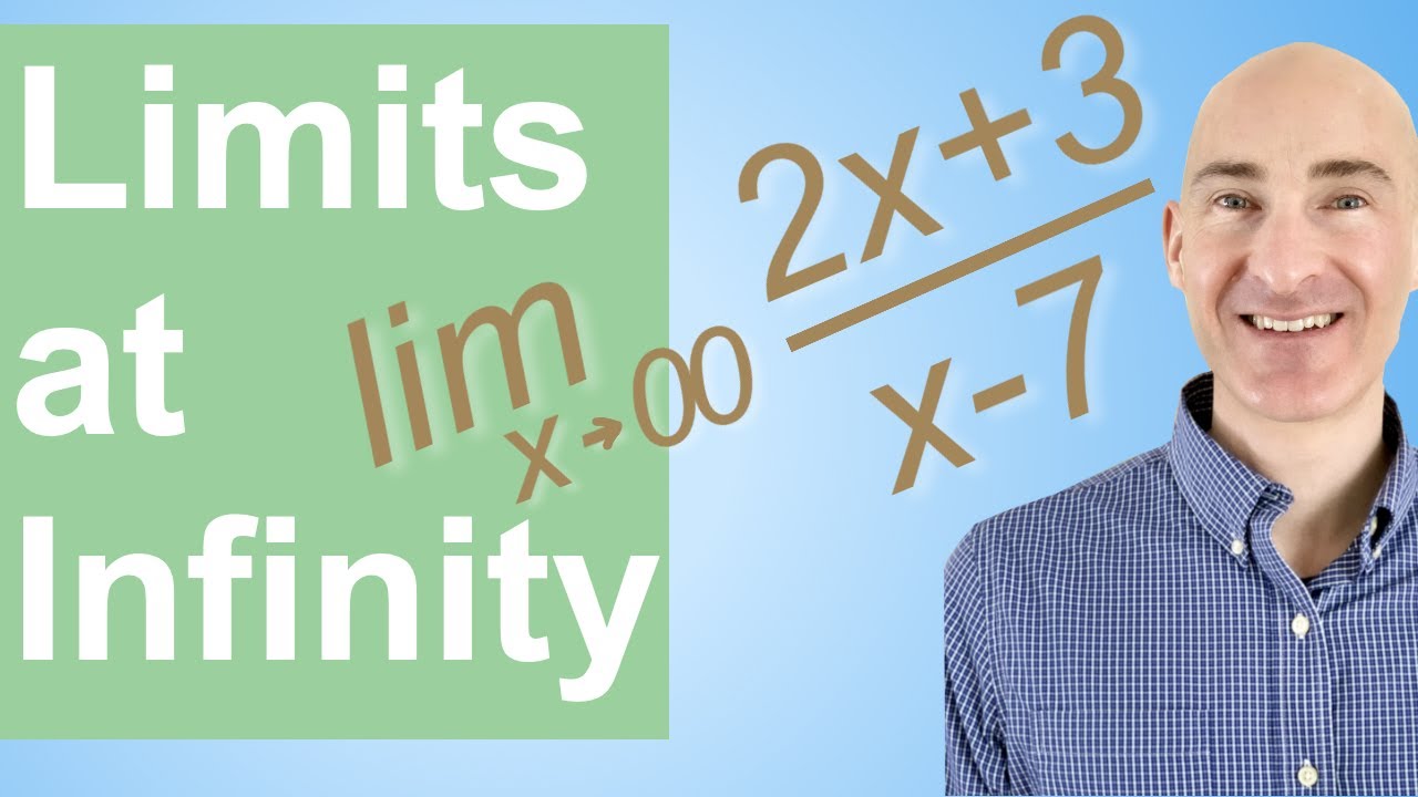 Limits at Infinity