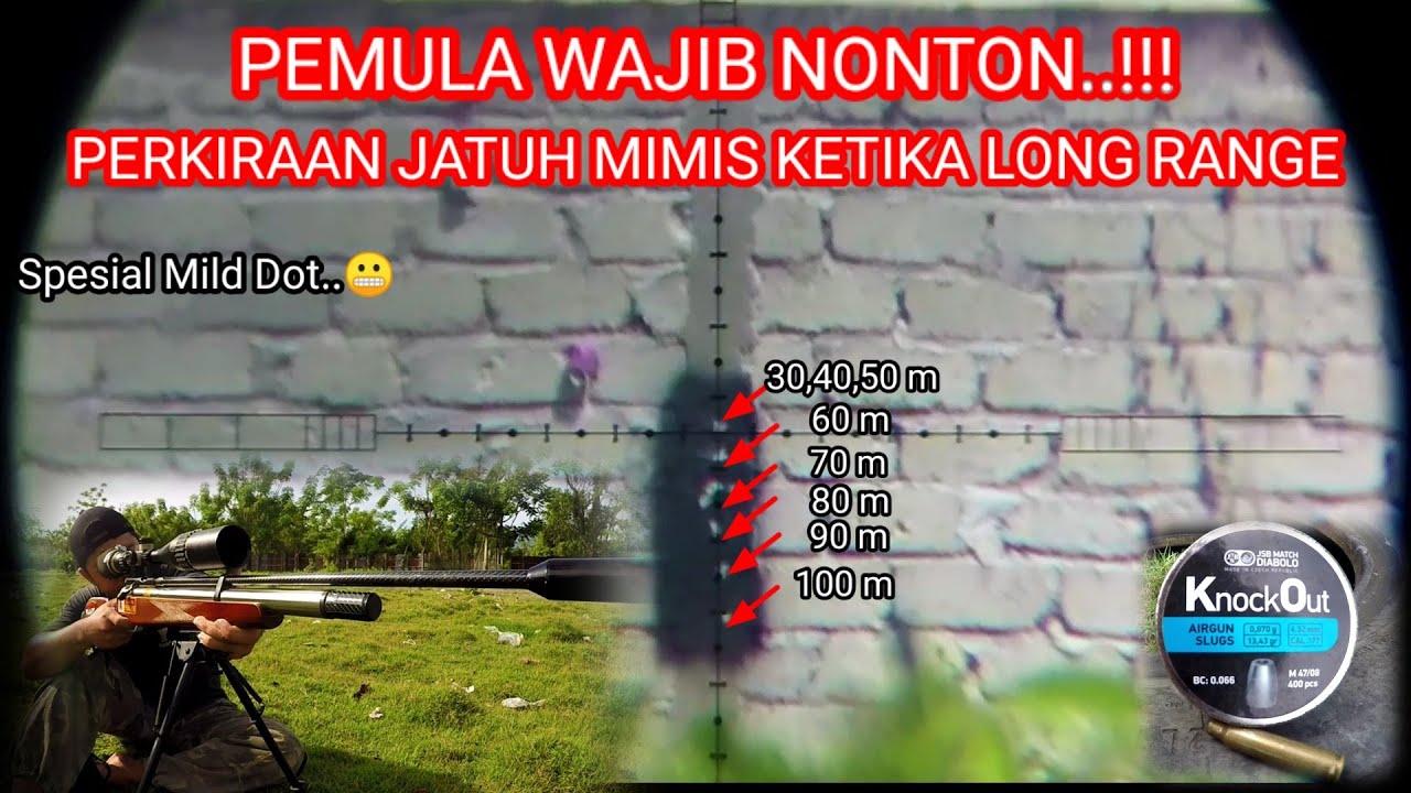 PERKIRAAN JATUH MIMIS KETIKA LONG RANGE MENGGUNAKAN MIL-DOT, Dari Jarak 30,40,50,60,70,80,90&100 Mtr