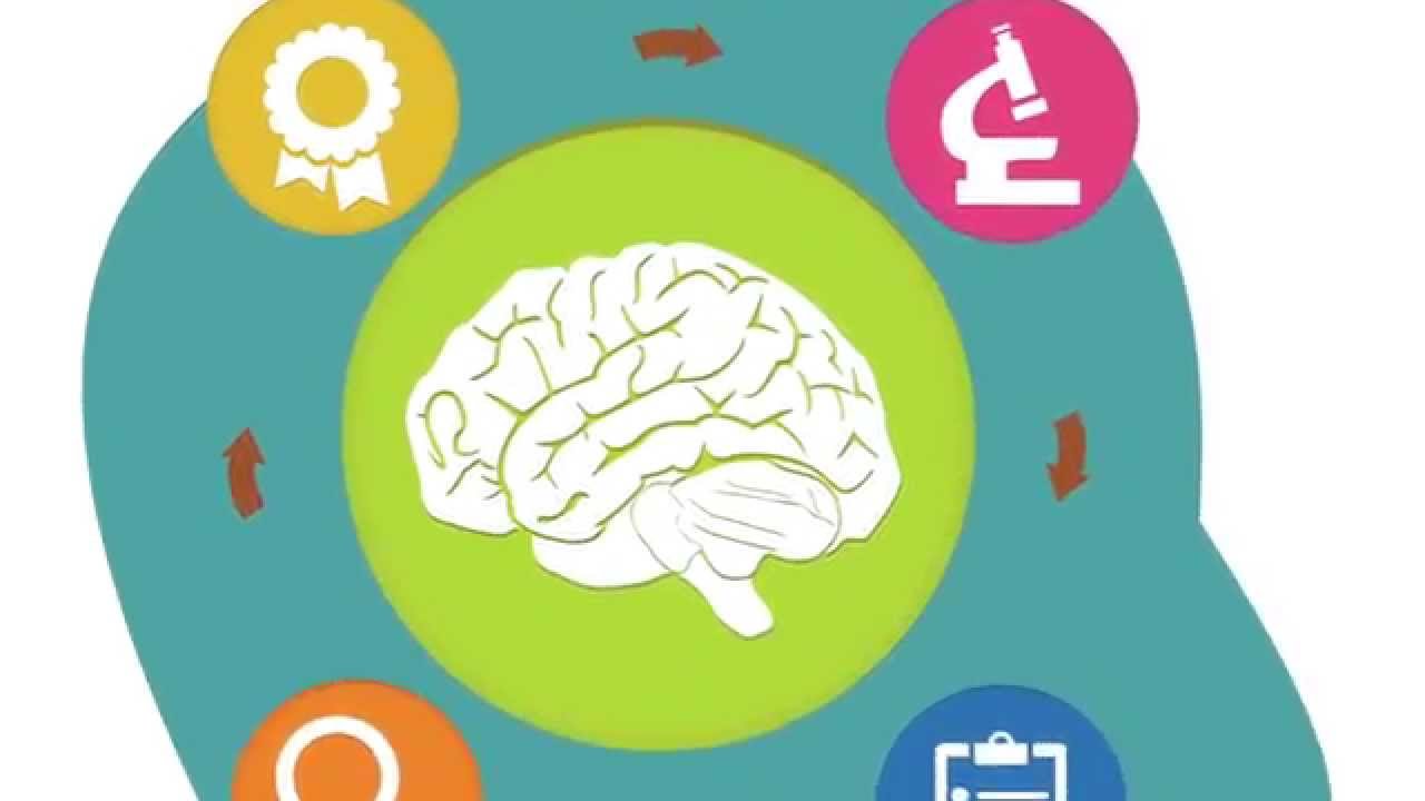 The Happiness Method: Train your mind to be more focused, calm and happy