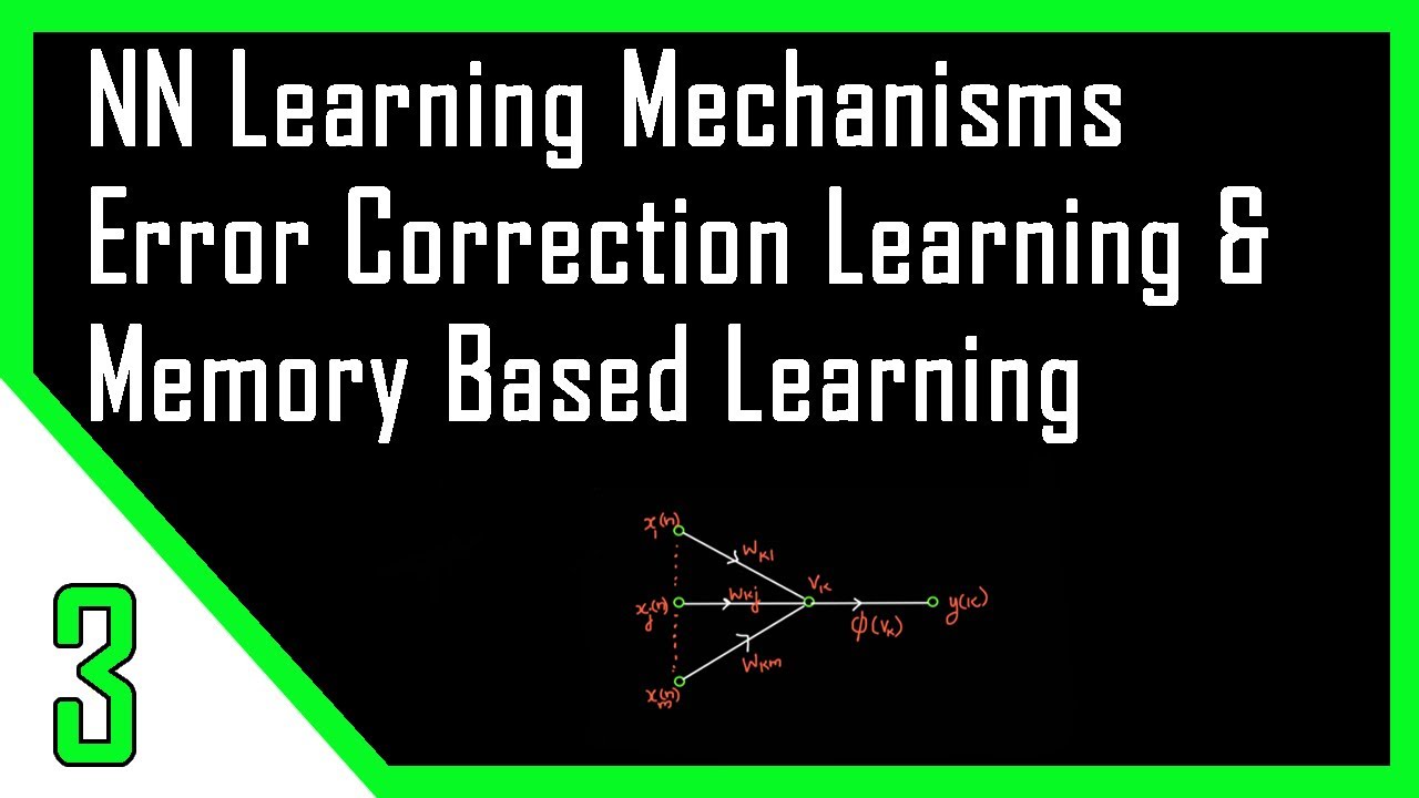 Error Correction & Memory Based Learning | NN Learning Mechanisms | Neural Networks