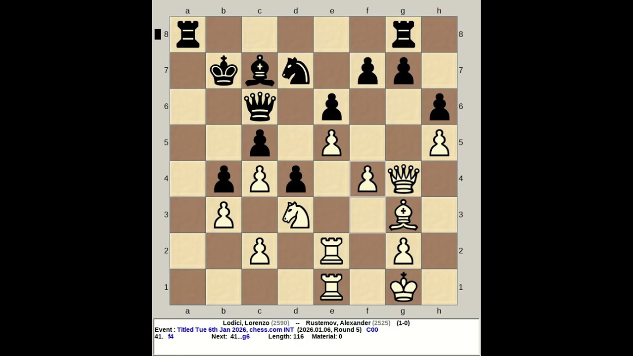 Lodici, Lorenzo vs Rustemov, Alexander | Titled Tuesday 6th January 2026, chess com INT