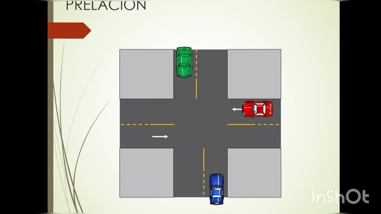 Manejo Defensivo, Prelación de Cruces Viales