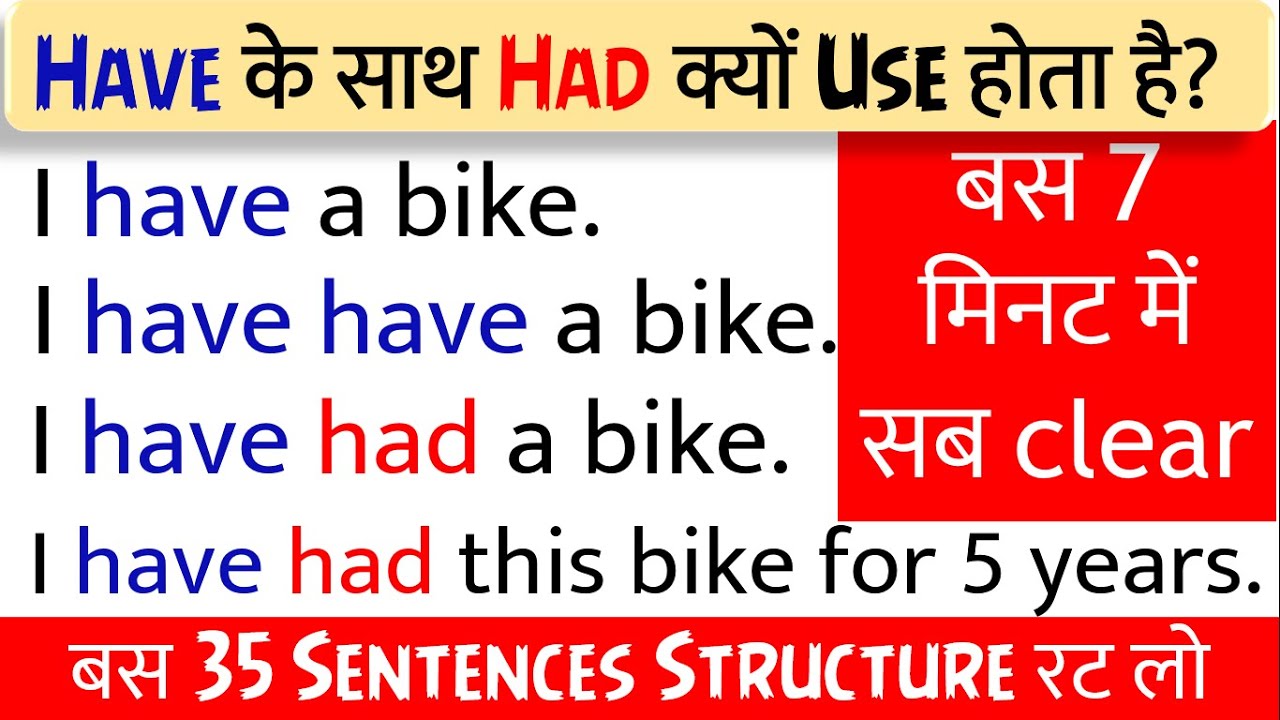 English में Have के साथ Had कैसे Use करते हैं?| Basic English Grammar in Hindi | Daily English 4ALL