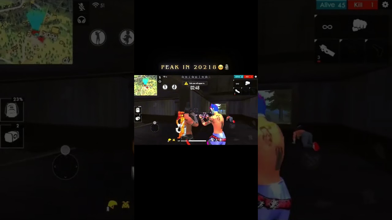 peak in 2018 