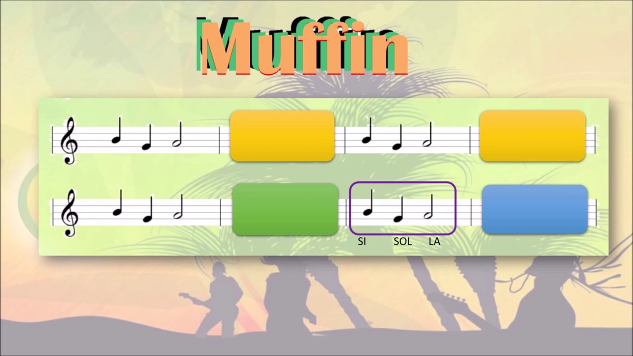 Muffin (1ª parte)