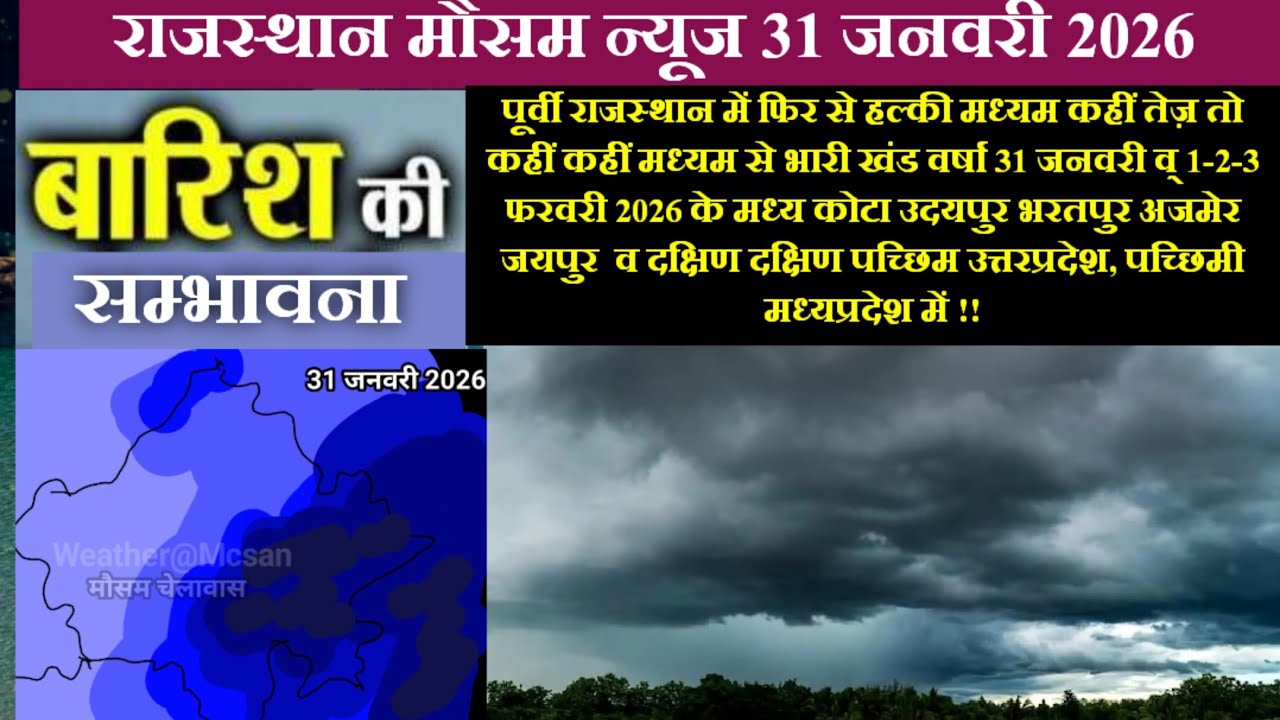 राजस्थान मौसम 31 जनवरी 2026,आज पूर्वी व् मध्य राजस्थान में बारिश कहीं ओलावृष्टि की संभावनाएं !!