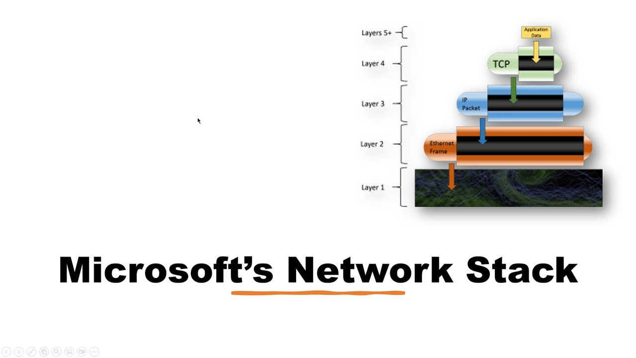 Понимание сетевого стека Microsoft с Hyper-V