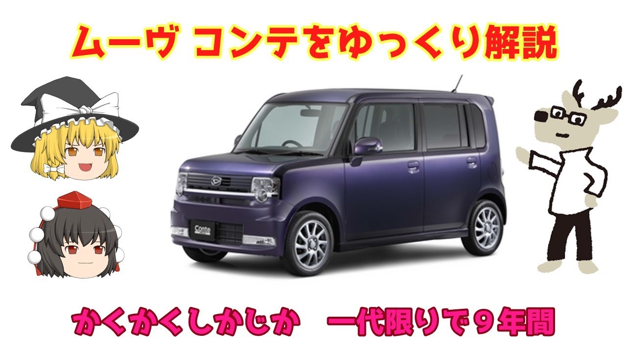 【ゆっくり解説】ダイハツ・ムーヴ コンテ（かくかくしかじか）