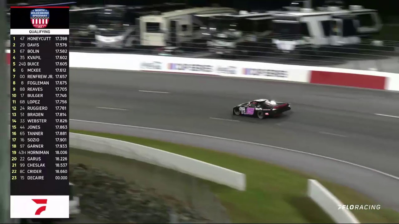 LIVE: CARS Tour at North Wilkesboro Speedway