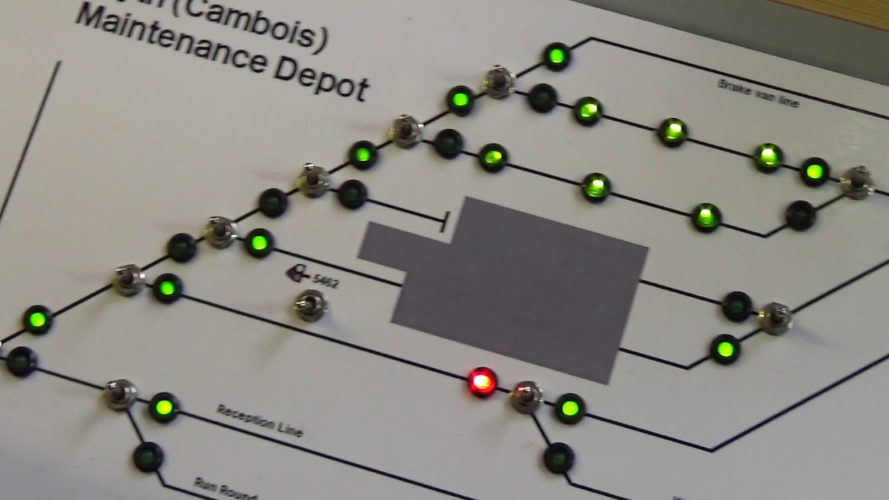 Requested Control Panel Information. Video #53