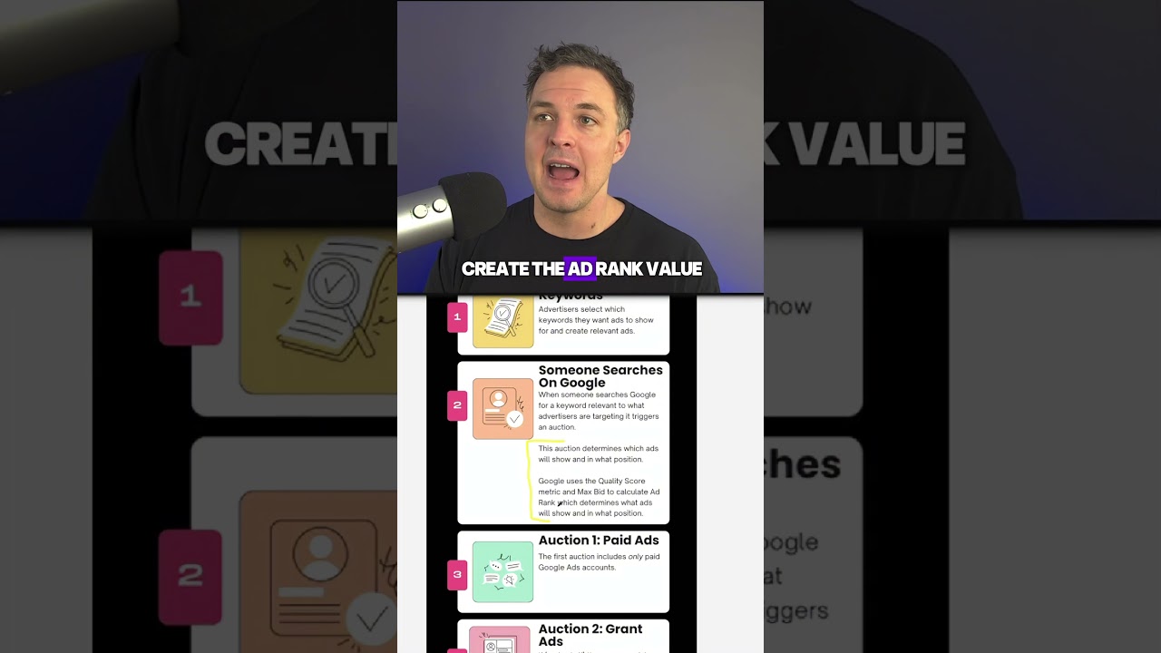 Why Do Google Ad Grant Struggle With Competitive Keywords? (The REAL Reason)