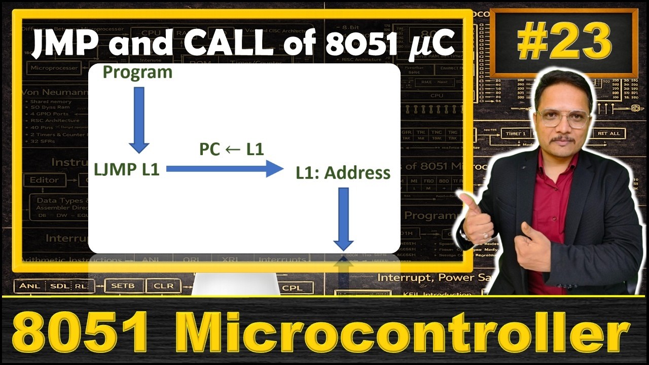 JMP & CALL Instructions of 8051 Microcontroller: Comparison and Explanation | Instructions of 8051