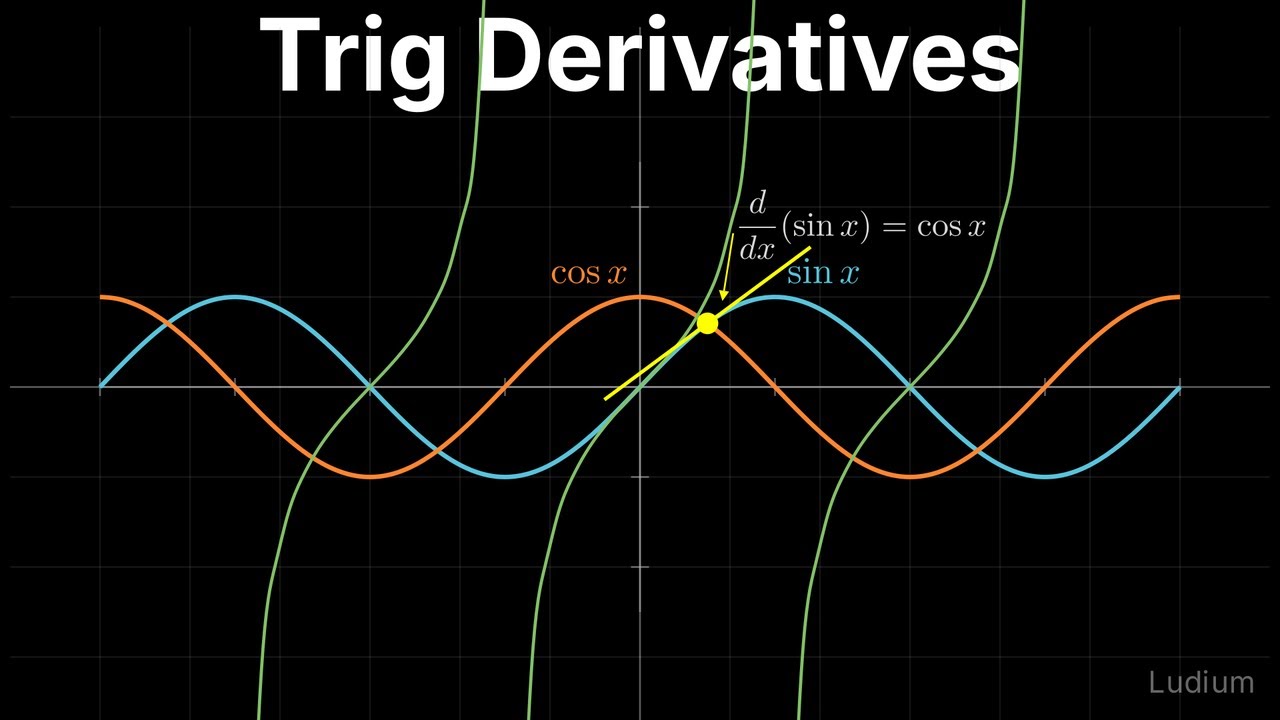 Calculus 1 — 13.2: The Six Trigonometric Derivatives