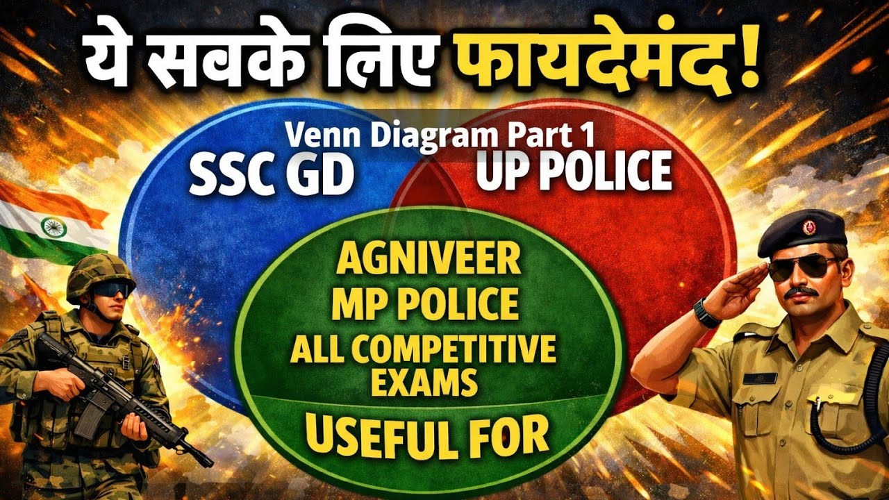Venn Diagram Reasoning Part-1 | Short Tricks & Basic Concepts for SSC, UP Police & MP Police