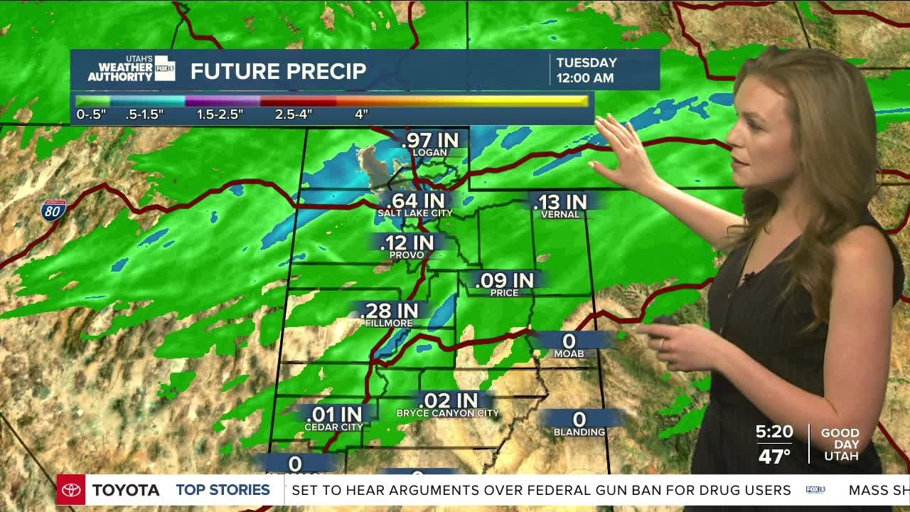 Active weather start to week with rain in valleys, snow in mountains
