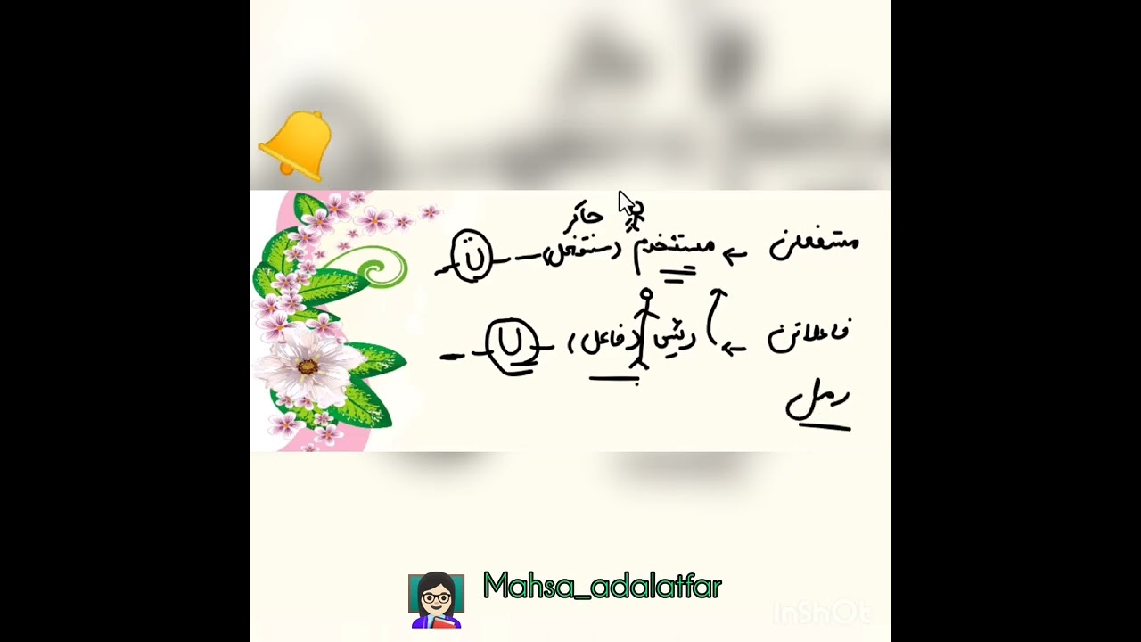 مهسا عدالت فر - فنون کنکور - تکنیک و رمز عجیب و آسان و همیشگی برا ارکان و نام بحر های عروضی. 😍