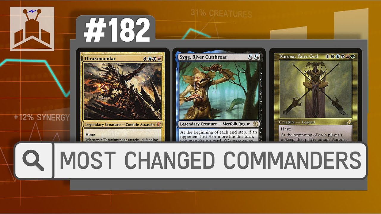 Most Changed Commanders | EDHRECast 182