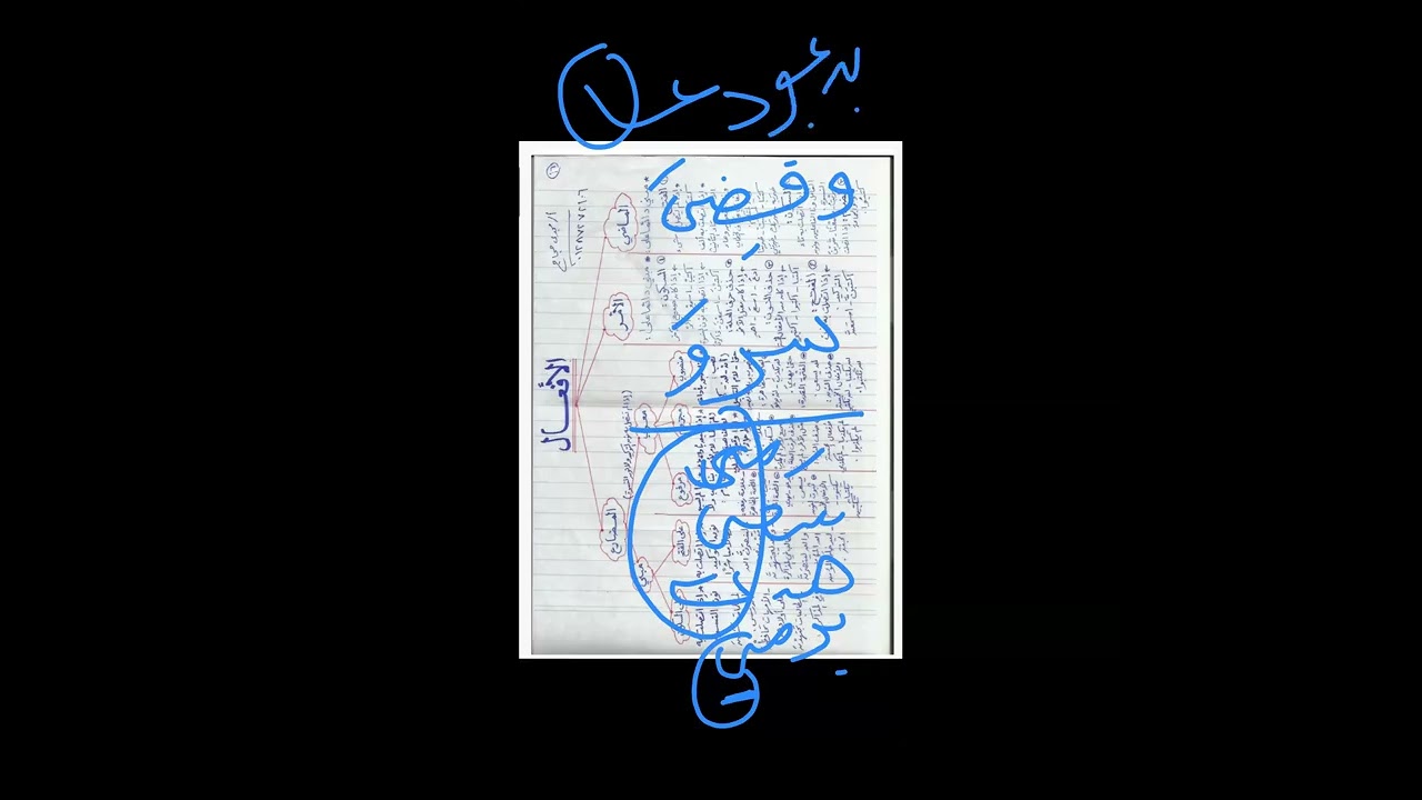النحو المستوى الأول ( الفعل المضارع والأفعال الخمسه)