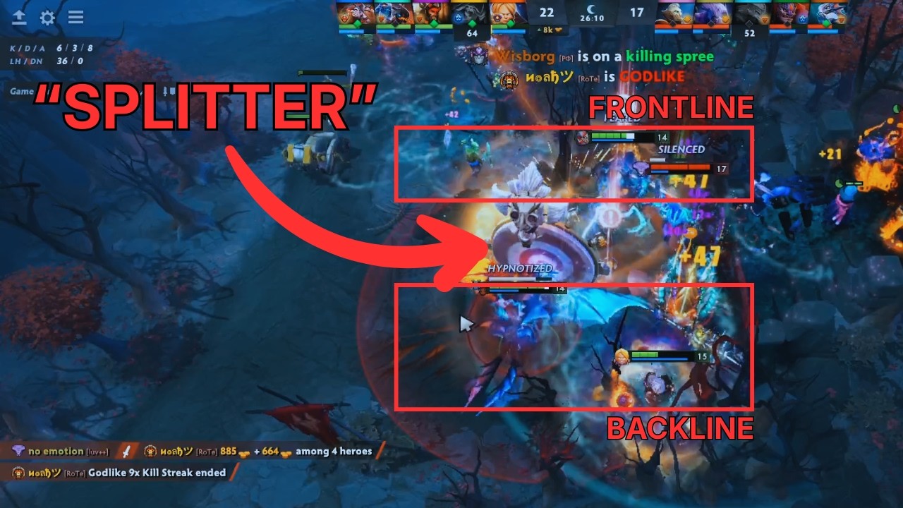 Как играть за Рингмастера в Dota 2: как идеально использовать ультимейт