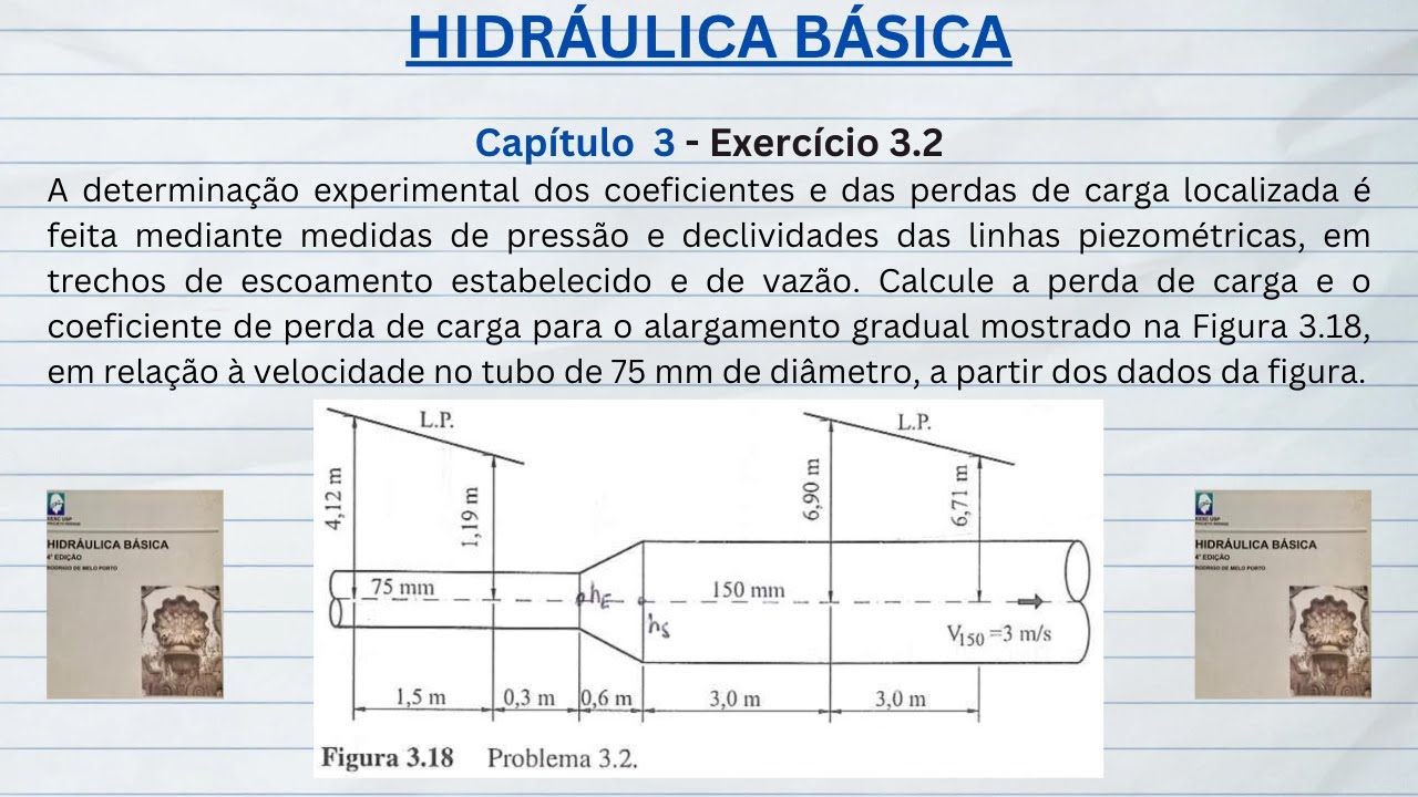 Hidráulica Básica. Exercício 3.2
