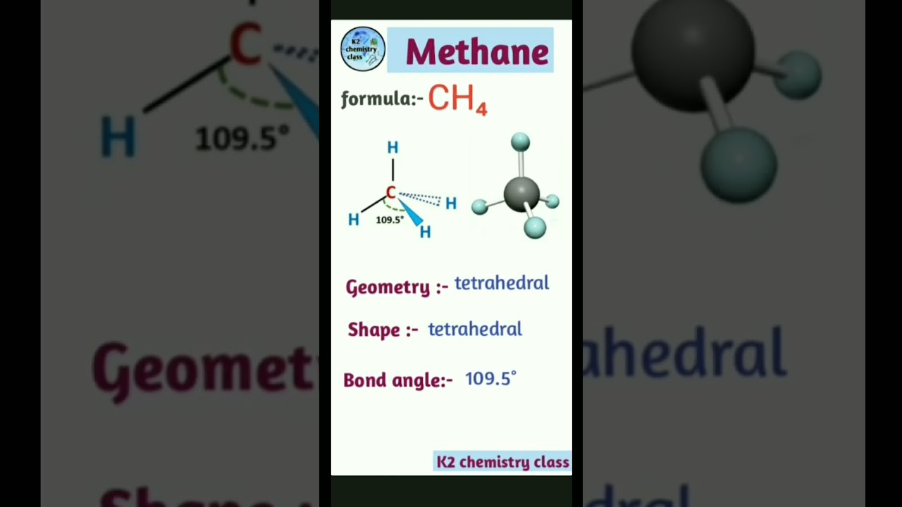 molecular geometry and shape of methane (CH₄).