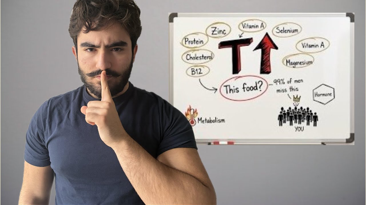 You HATE this Food But it Gives 900+ Testosterone