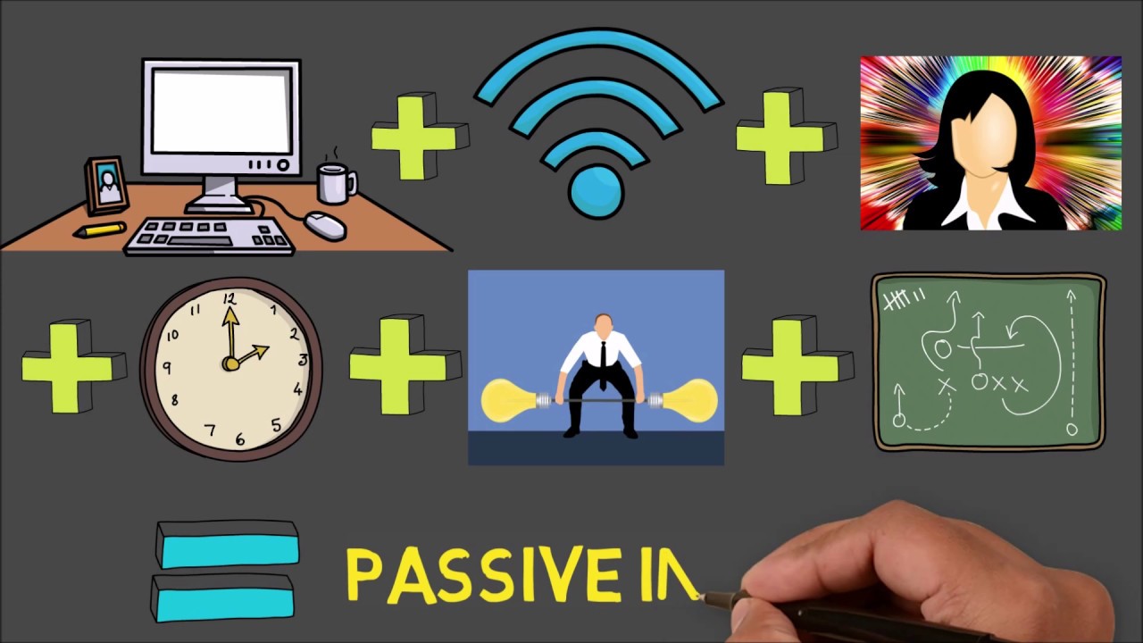 How to Build A Passive Income Empire in 2021