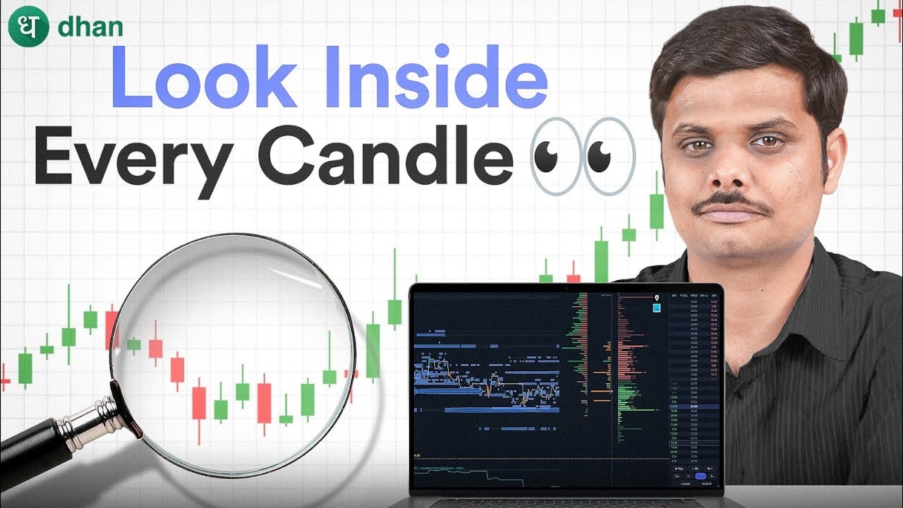 Order Flow Trading Explained | DOM, Liquidity, Absorption & CVD