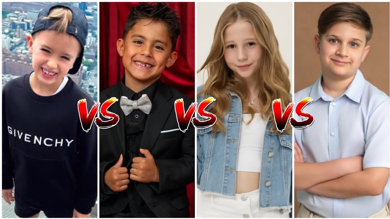 Like Nastya vs Nikita vs Prince Milan vs Kids Roma Show |Lifestyle Comparison 2026