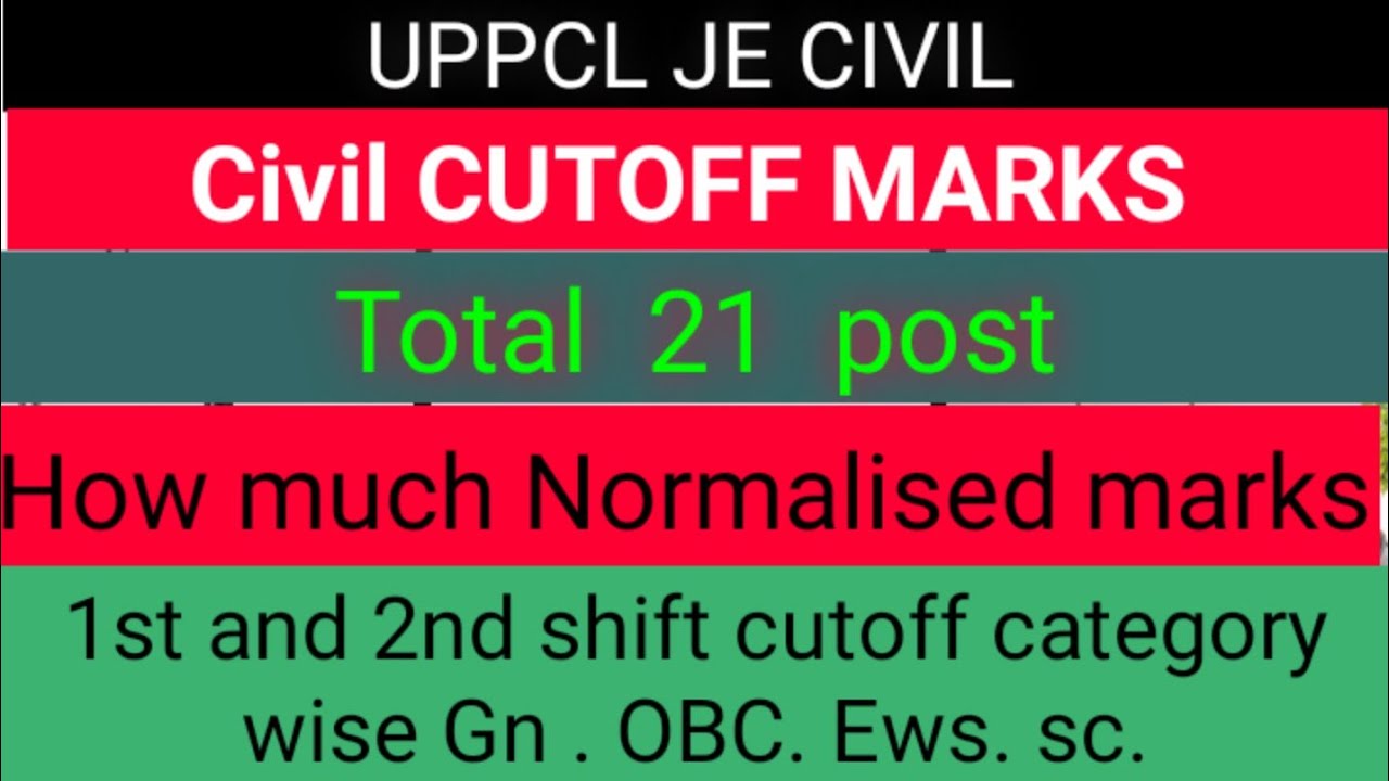 UPPCL JE Civil Cut off 2021. UPPCL JE Civil Cut Off 2022 Normalised marks