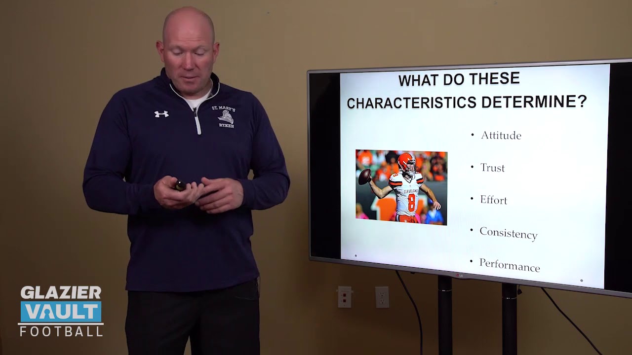 How is Playing Time Determined & Communicated to Parents and Players