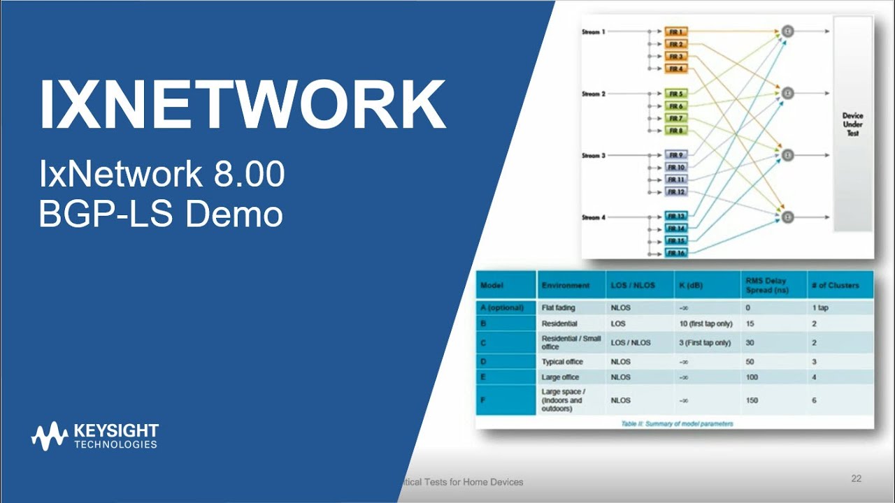 IxNetwork BGP LS Demo