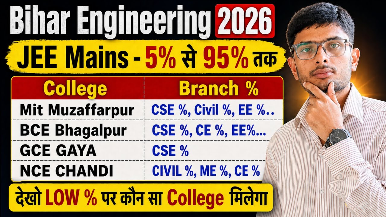 Bihar Engineering Govt College Branch Wise Cutoff 2026 🔥 Low% Best BTech College Bihar | Ugeac 2026