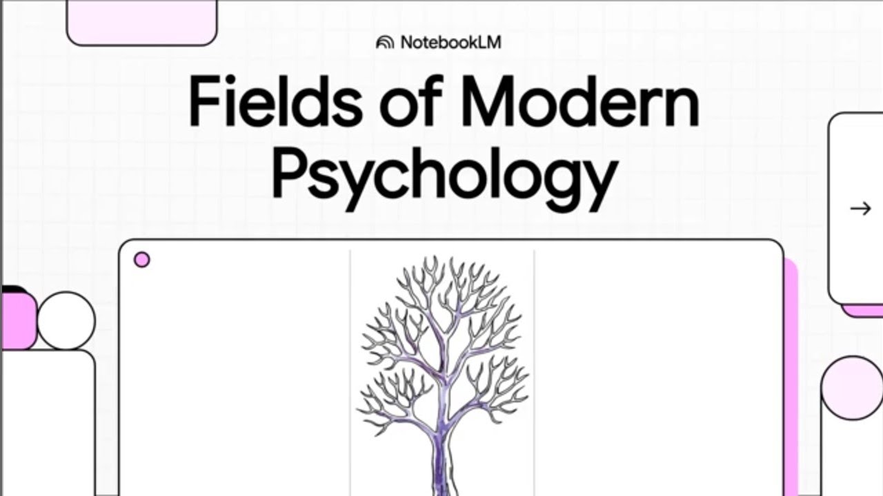 Fields of Modern Psychology | Major Branches and Applications Explained