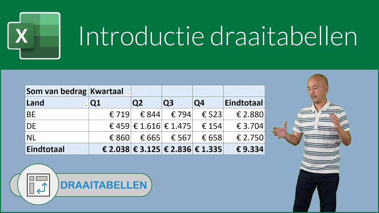 Introductie draaitabellen