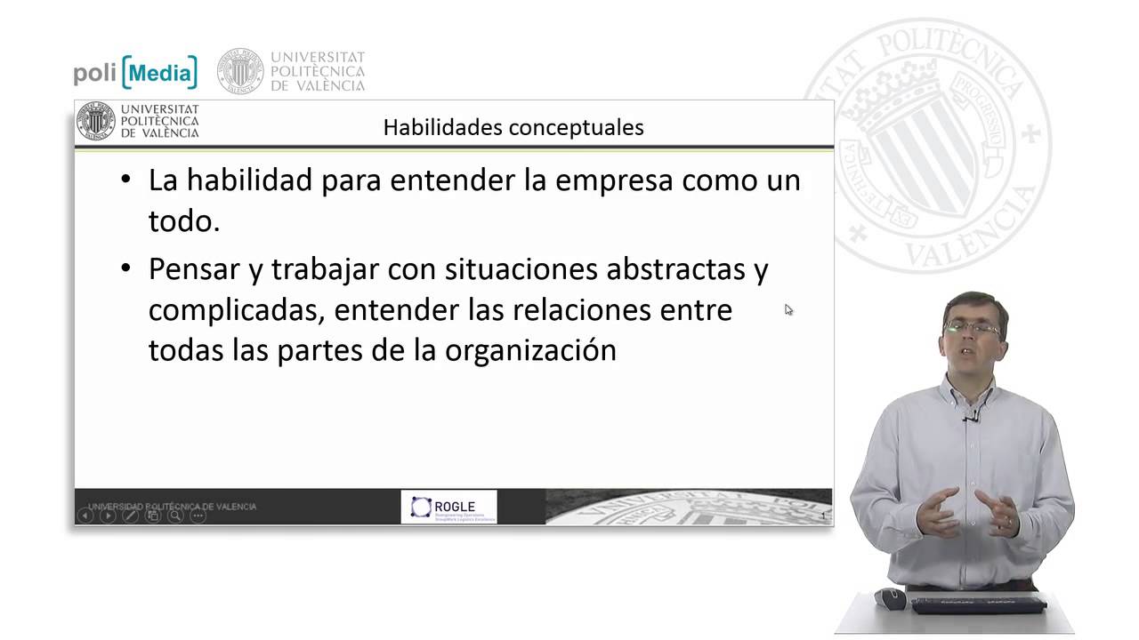 Habilidades de Katz |  | UPV