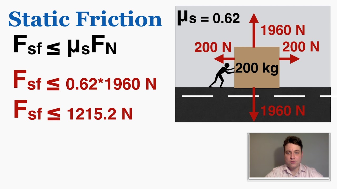 Static vs  Kinetic Friction