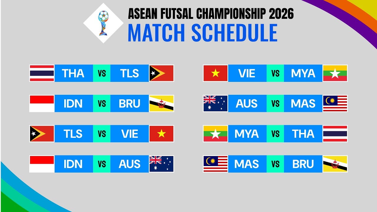 Group Stage: Match Schedule | ASEAN Futsal Championship 2026.