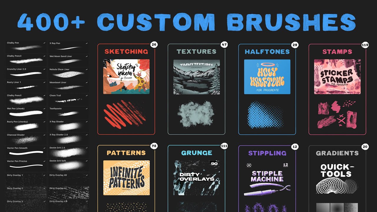 Creator XL Bundle Overview [VisualTimmy's Procreate Bundle]